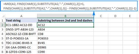 excel extract last 4 characters|Excel substring functions to extract text from cell .